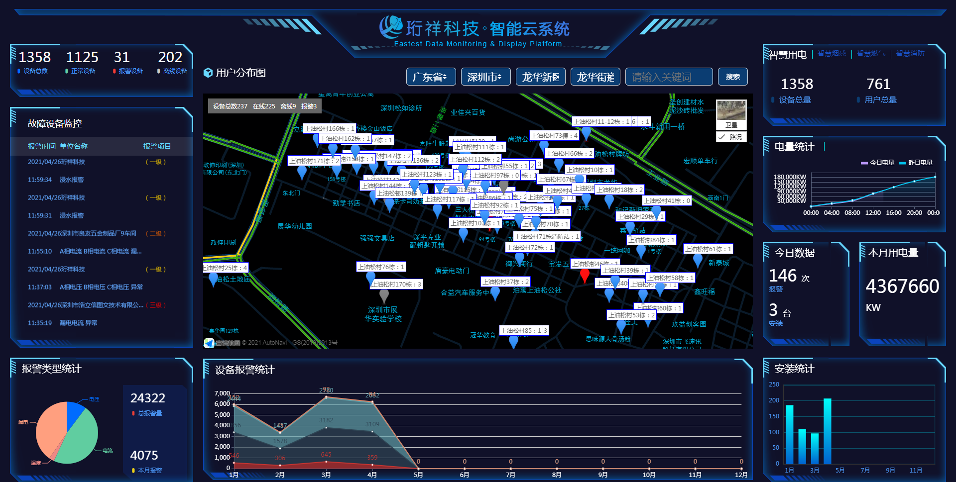 继“电老虎”被驯化后，星空app官方站官网-星空(中国)又征服一“电气鼠”